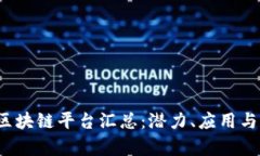 2023年十大区块链平台汇总