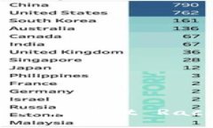 TPWallet介绍：了解TPWallet