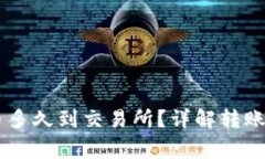 TPWallet转HT币多久到交易所？详解转账时间与注意