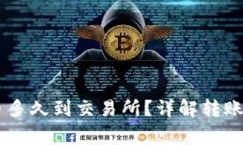 TPWallet转HT币多久到交易所？详解转账时间与注意事项