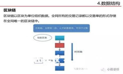 TP钱包的私钥数量及其管理方法详解